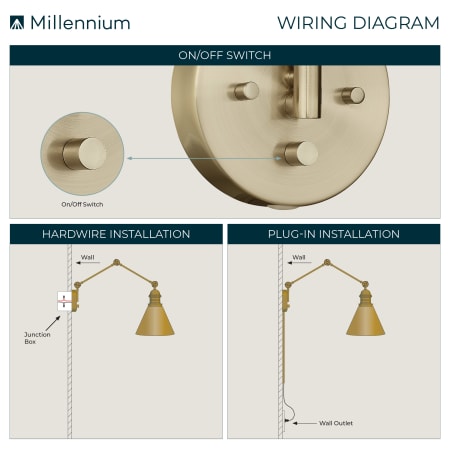 A large image of the Millennium Lighting 12001 Alternate Image