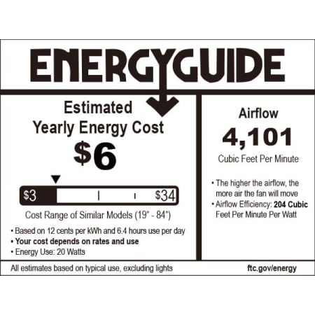 A large image of the MinkaAire Concept IV Energy Guide