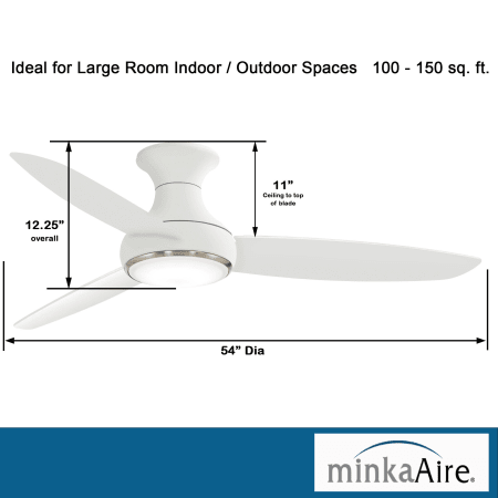 A large image of the MinkaAire Concept III Outdoor 54 LED Dimensions