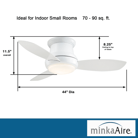 A large image of the MinkaAire Concept II 44 LED Dimensions