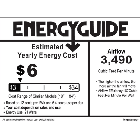 A large image of the MinkaAire Minute Energy Guide
