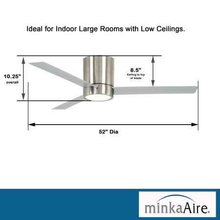 A large image of the MinkaAire Roto LED Dimensions