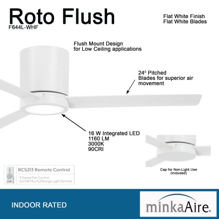 A large image of the MinkaAire Roto LED Detail