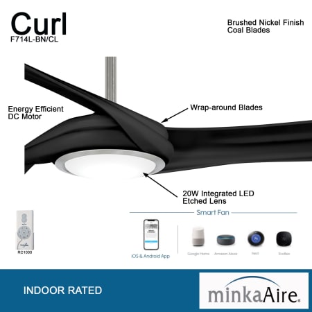 A large image of the MinkaAire Curl Detail - CL
