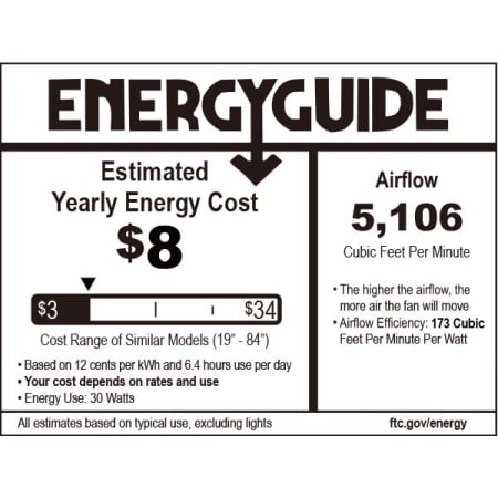 A large image of the MinkaAire Molino Energy Guide