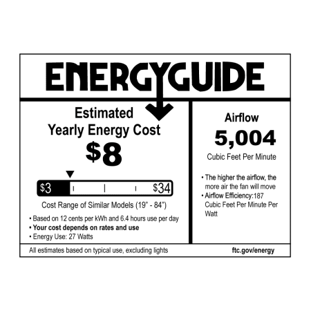 A large image of the MinkaAire Skyhawk Energy Guide