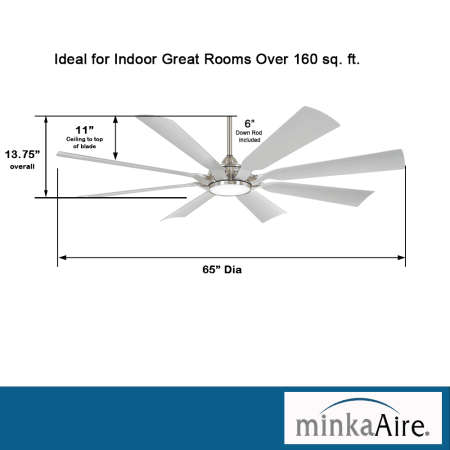 A large image of the MinkaAire Future  Dimensions