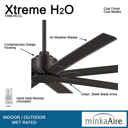 A large image of the MinkaAire Xtreme H2O 65 Detail - CL