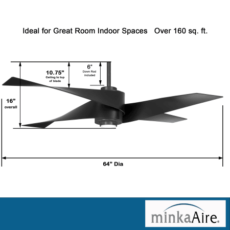 A large image of the MinkaAire Artemis IV LED Dimensions