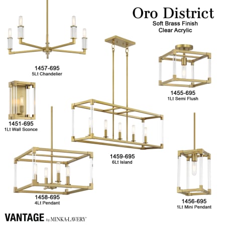A large image of the Minka Lavery 1451 Oro District Collection