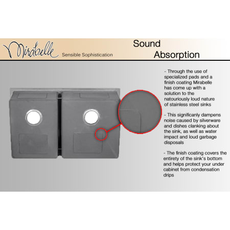 A large image of the Mirabelle MIRUC3221L Sound Dampening Info Graphic