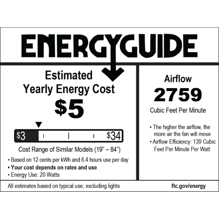 A large image of the Modern Fan Co. Arbor Flush Energy Guide