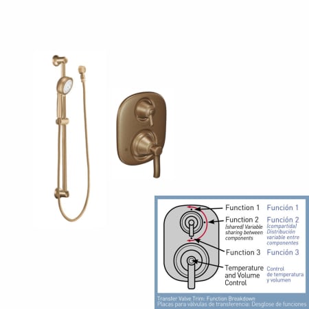 A large image of the Moen RHT Antique Bronze