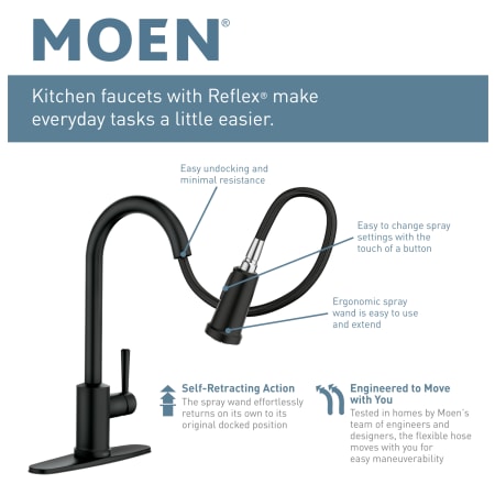 A large image of the Moen 7565E Alternate Image