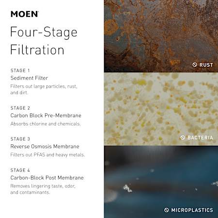 A large image of the Moen F9900 Alternate Image