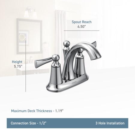 A large image of the Moen 4505 Moen-4505-Lifestyle Specification View