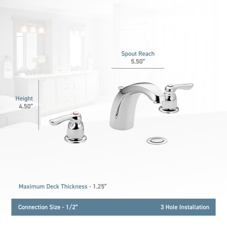 A large image of the Moen 4945 Moen-4945-Lifestyle Specification View