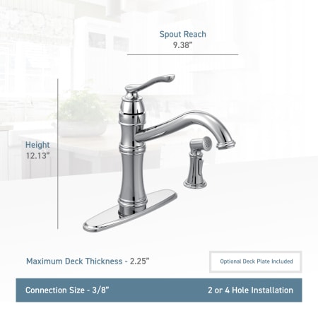 A large image of the Moen 7245 Moen-7245-Lifestyle Specification View