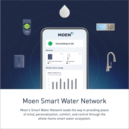 A large image of the Moen 920-001 Alternate Image