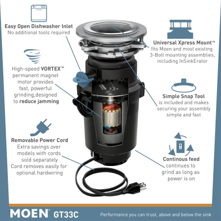 A large image of the Moen GT33C Alternate Image