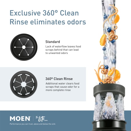 A large image of the Moen GT33C Alternate Image