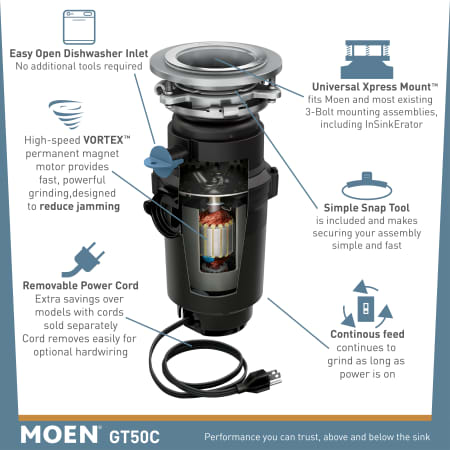 A large image of the Moen GT50C Alternate Image