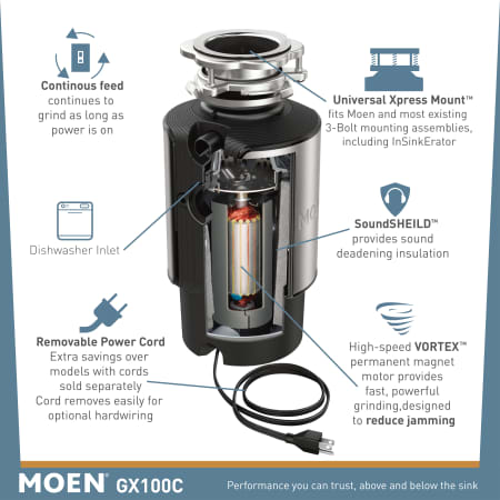 A large image of the Moen GX100C Alternate Image