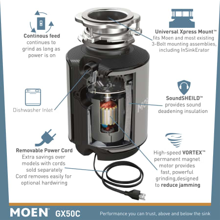 A large image of the Moen GX50C Alternate Image