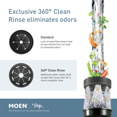 A large image of the Moen GXP50C Alternate Image