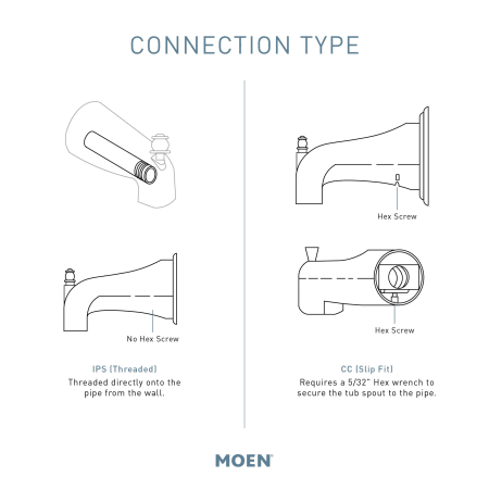 A large image of the Moen S3898 Alternate Image