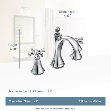 A large image of the Moen T4524 Moen-T4524-Lifestyle Specification View
