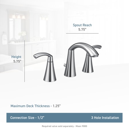 A large image of the Moen T6173 Moen-T6173-Lifestyle Specification View
