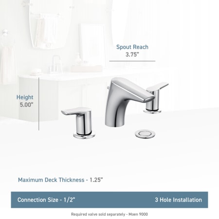 A large image of the Moen T6820 Moen-T6820-Lifestyle Specification View