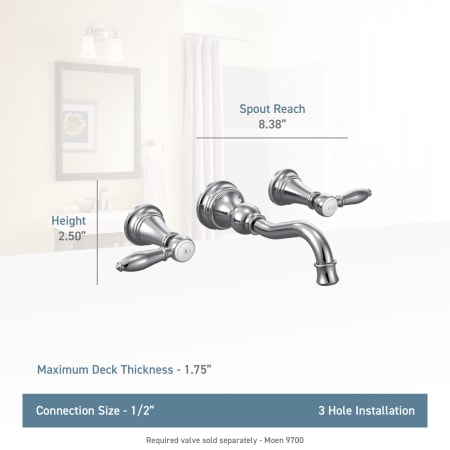 A large image of the Moen TS42106 Moen-TS42106-Lifestyle Specification View