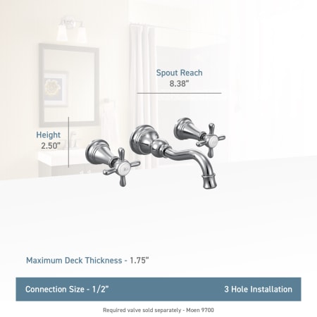 A large image of the Moen TS42112 Moen-TS42112-Lifestyle Specification View