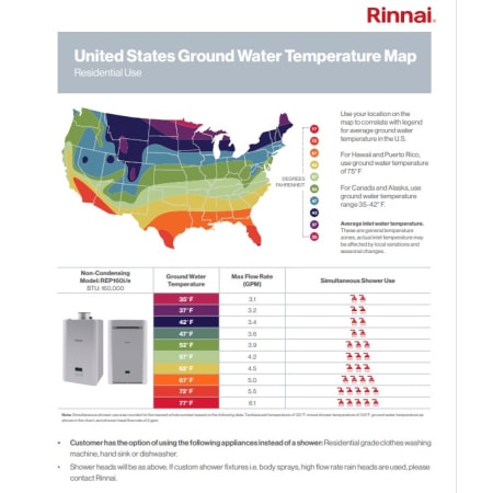 A large image of the Rinnai REP160iN guide