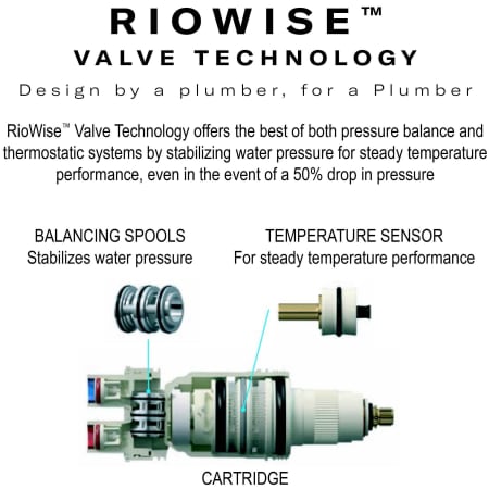 A large image of the Riobel R23 Kubik-WS Alternative View