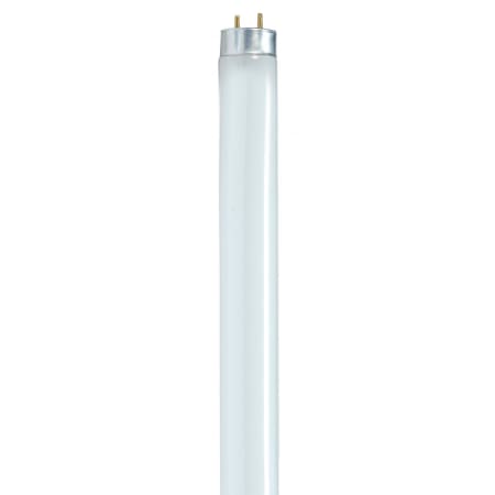 A large image of the Satco Lighting S8420 Cool White