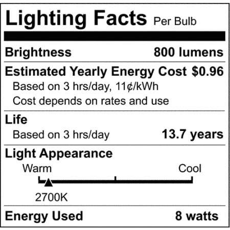 A large image of the Satco Lighting S12414 Energy Information