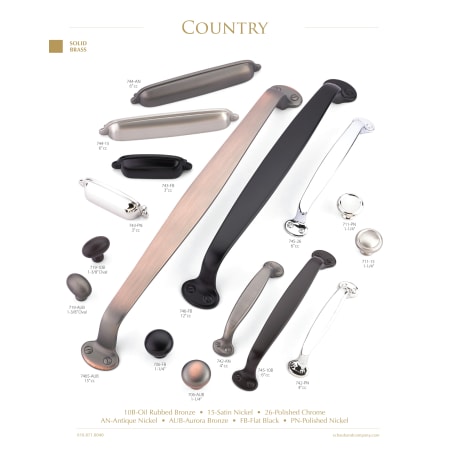 A large image of the Schaub and Company 742-25PACK Country Collection