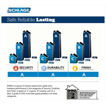 A large image of the Schlage FC172-BWE-COL Alternate View