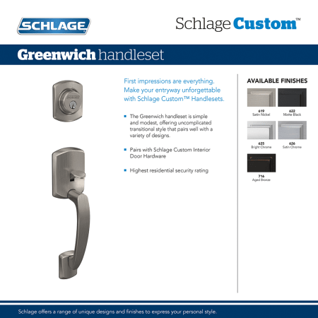 A large image of the Schlage FC58-GRW Schlage-FC58-GRW-Greenwich Info Graphics