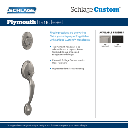 A large image of the Schlage FC58-PLY Schlage-FC58-PLY-Plymouth Info Graphics