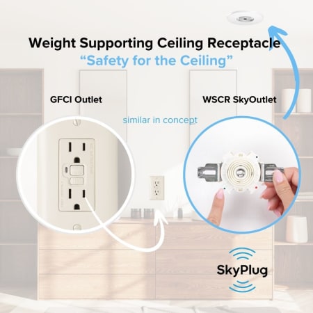 A large image of the SKYX 5912 Alternate Image