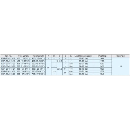 A large image of the Sugatsune ESR-SC4513-20 Alternate Image