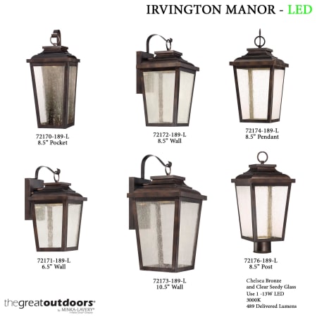 A large image of the The Great Outdoors 72171-189-L  Irvington Manor LED Collection