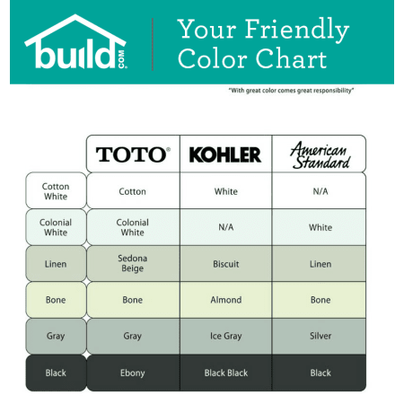 A large image of the TOTO CST744SLD Toto-CST744SLD-Color Chart