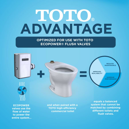 A large image of the TOTO CT725CU Alternate Image