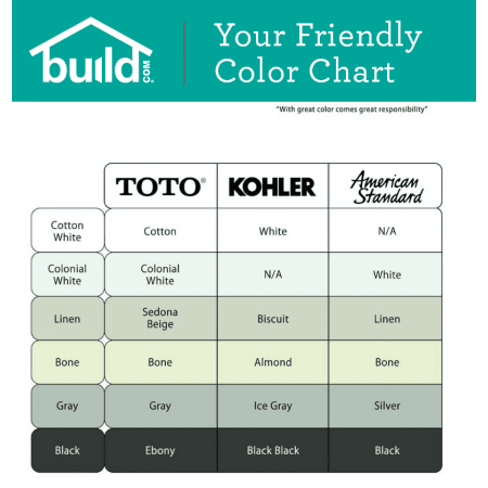 A large image of the TOTO CWT437117MFG-3 Toto-CWT437117MFG-3-Color Chart