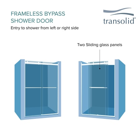 A large image of the Transolid BRP488008C-T Alternate Image